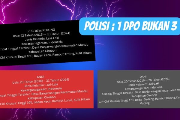 Polda Jabar Hapus 2 Nama DPO Pembunuhan Vina Cirebon Polda Jabar Hapus 2 Nama DPO Pembunuhan Vina Cirebon