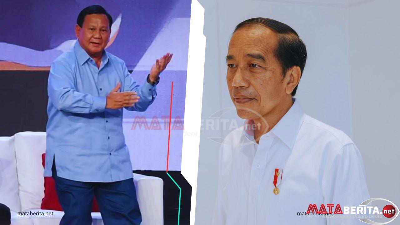 Beda Visi dengan Jokowi, Prabowo Tidak Mau Pindahkan Ibu Kota Negara