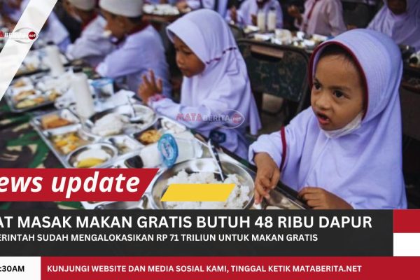 Gerindra : Program Makan Bergizi Gratis Prabowo Butuh 48.000 Dapur di Seluruh Indonesia