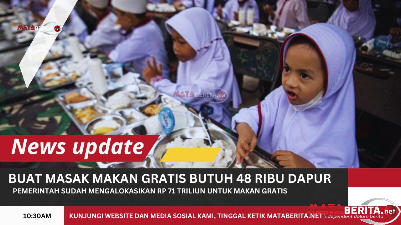 Gerindra : Program Makan Bergizi Gratis Prabowo Butuh 48.000 Dapur di Seluruh Indonesia