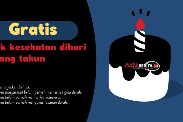 Program Pemeriksaan Kesehatan Gratis Tiap Ulang Tahun