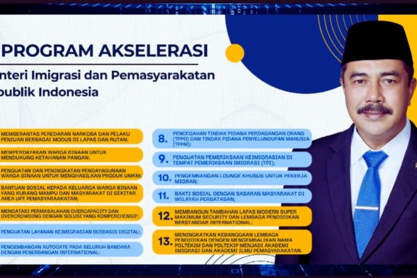 Dalam Setahun Perjalanan Kemenimipas Perkuat13 Program Akselerasi Menteri Imipas